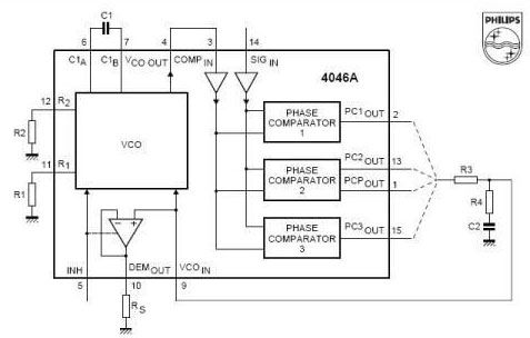 74HC4046/74HCT9046A/CD4046 Phase locked loop VCO frequency calculator